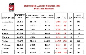 referendum